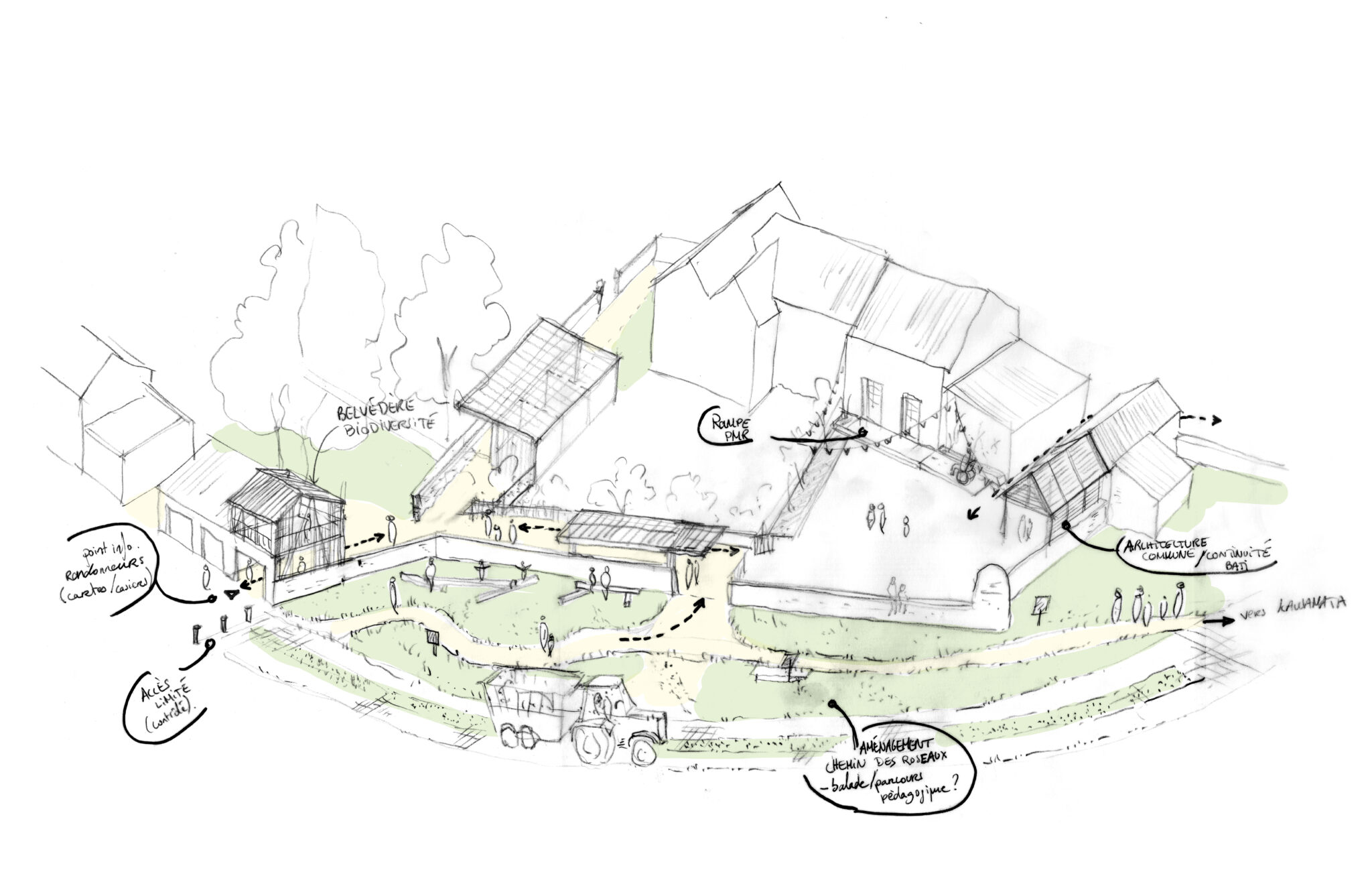 KOBAN architectes_Le Facteur Urbain_programmation participative_reamenagement secteur de l ancienne ecole_Lavau-sur-Loire 8